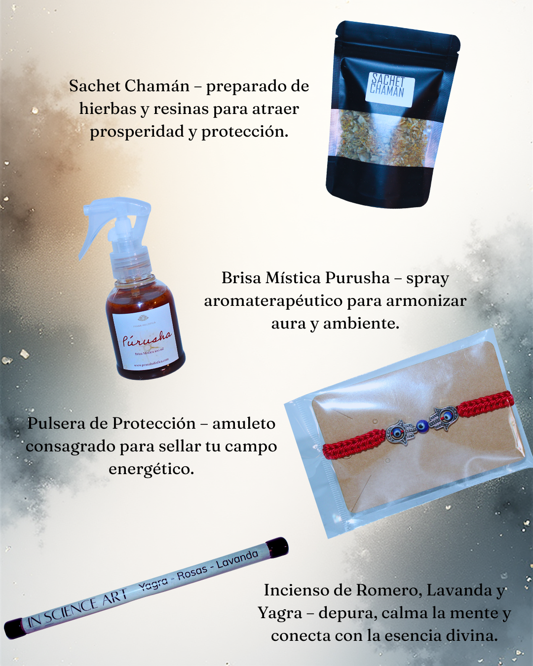 Kit Purificación Energética